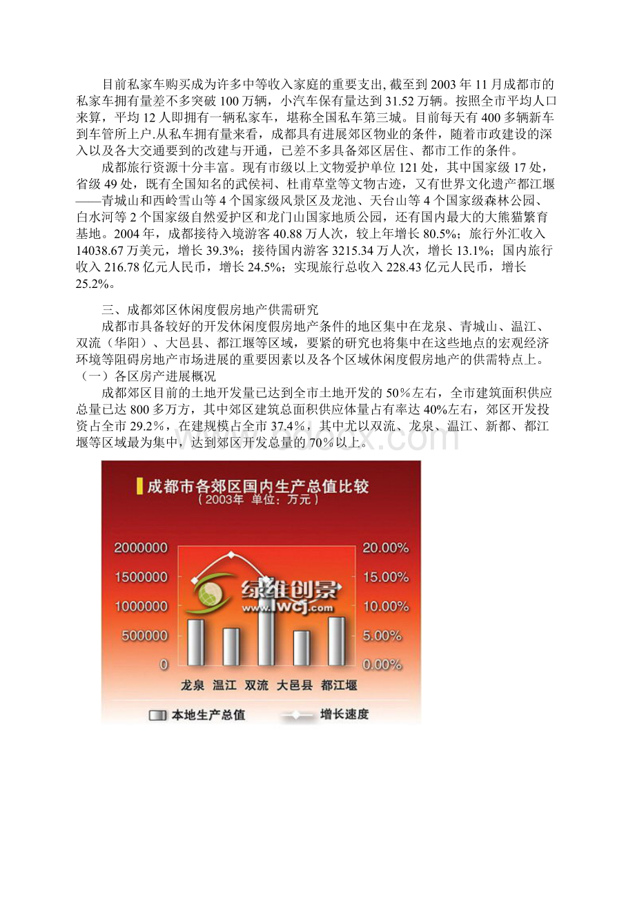 成都休闲度假房地产研究.docx_第2页