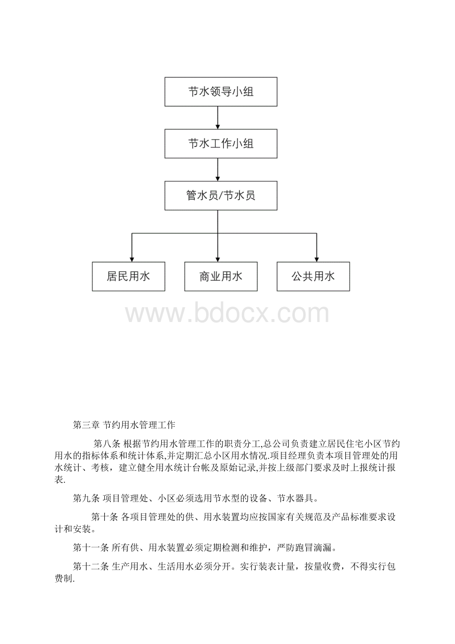 节水管理制度.docx_第3页