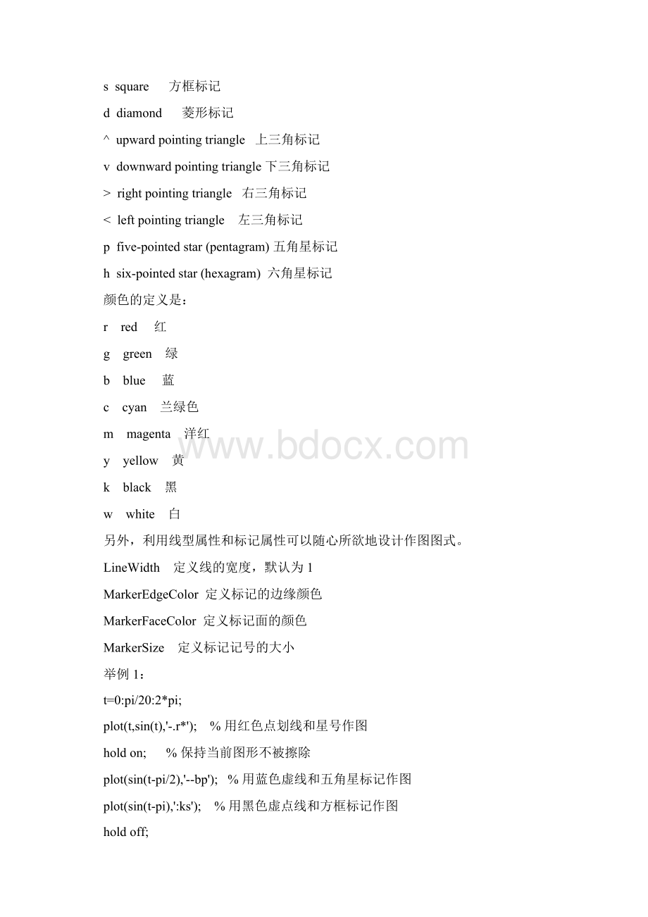 Matlab绘图功能Word文档下载推荐.docx_第3页