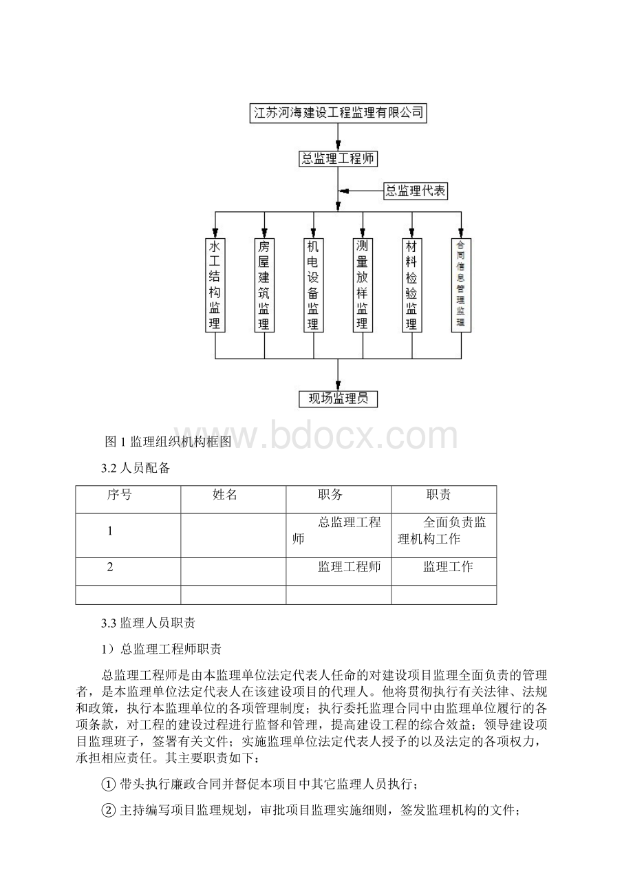 监 理 规 划.docx_第3页