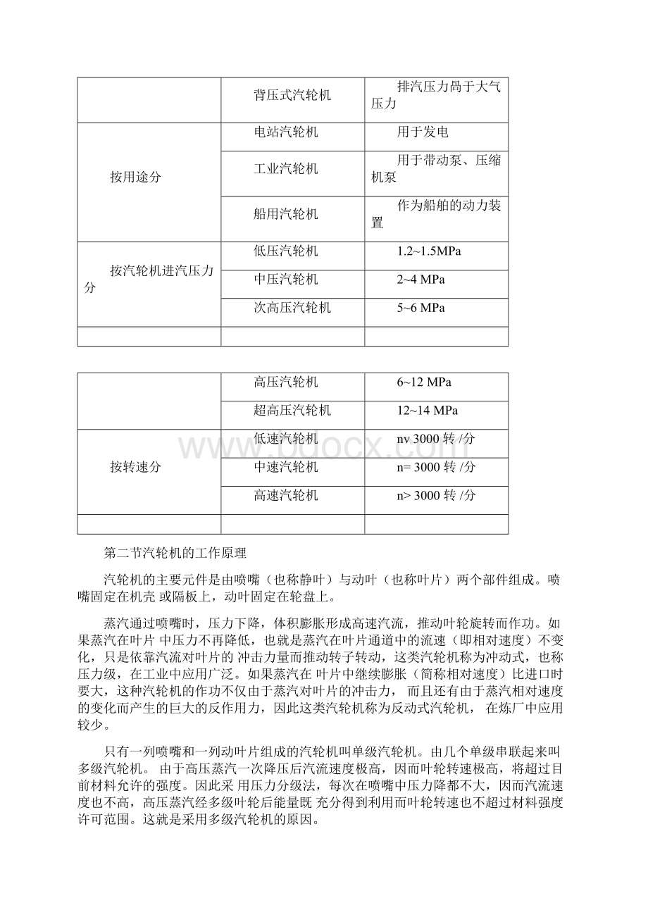 第三章汽轮机讲解.docx_第2页