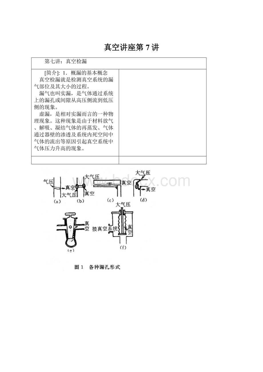 真空讲座第7讲.docx_第1页