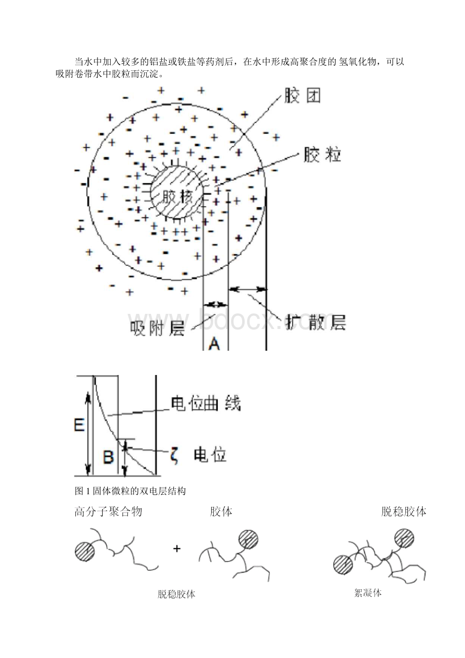 水处理试验混凝Word下载.docx_第2页