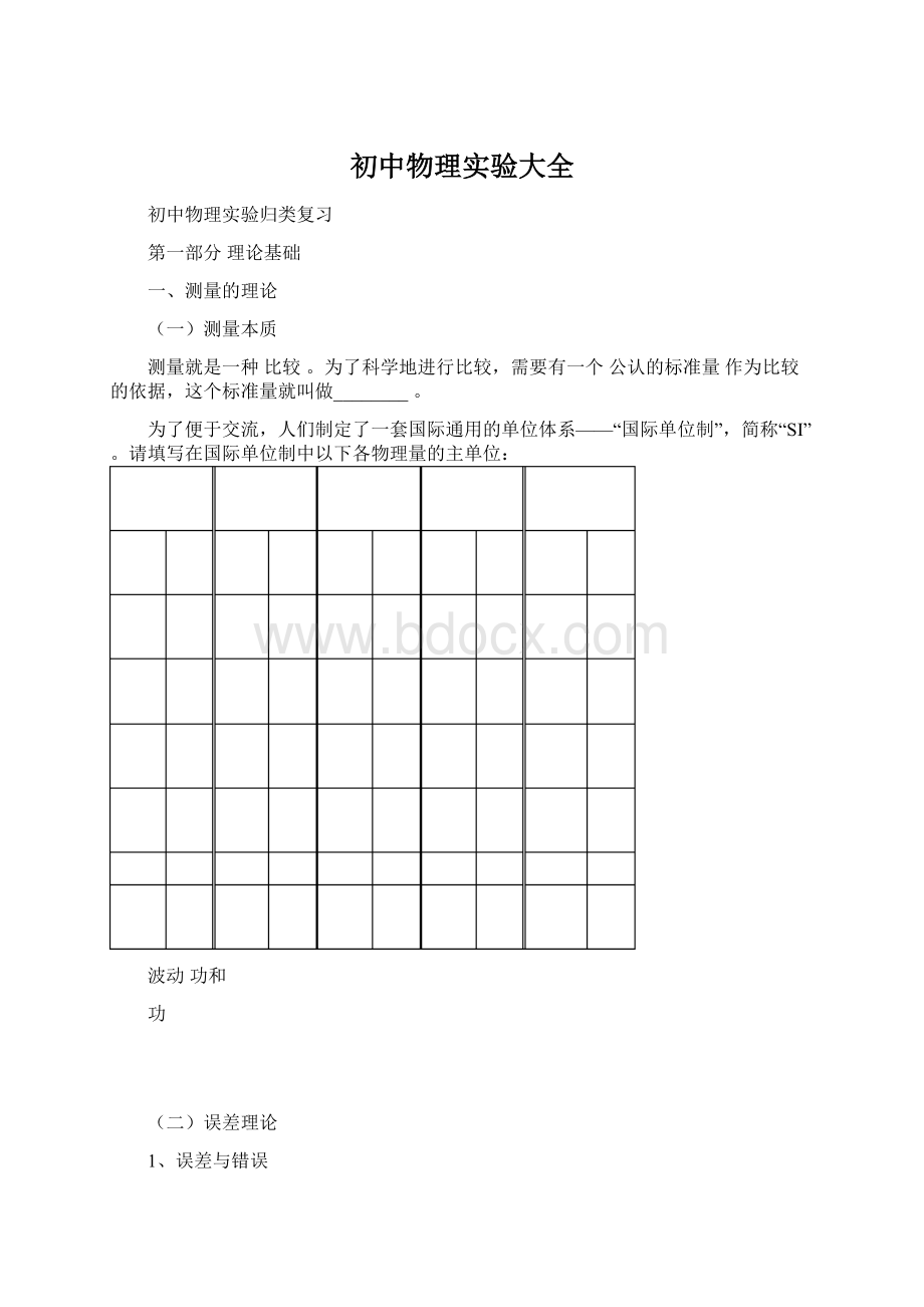 初中物理实验大全Word文件下载.docx