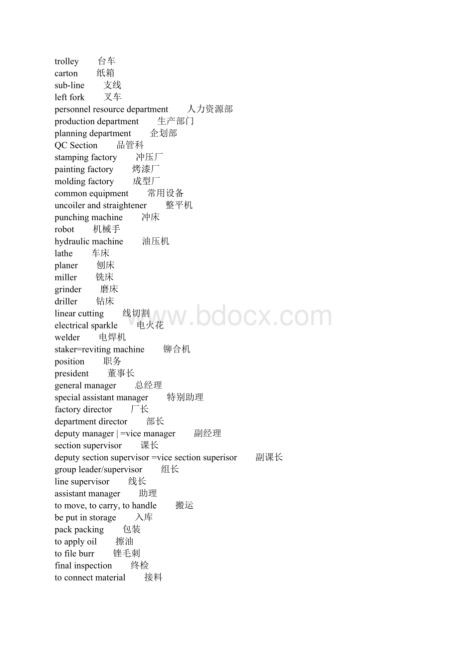 机械专利用到的词汇Word格式文档下载.docx_第2页