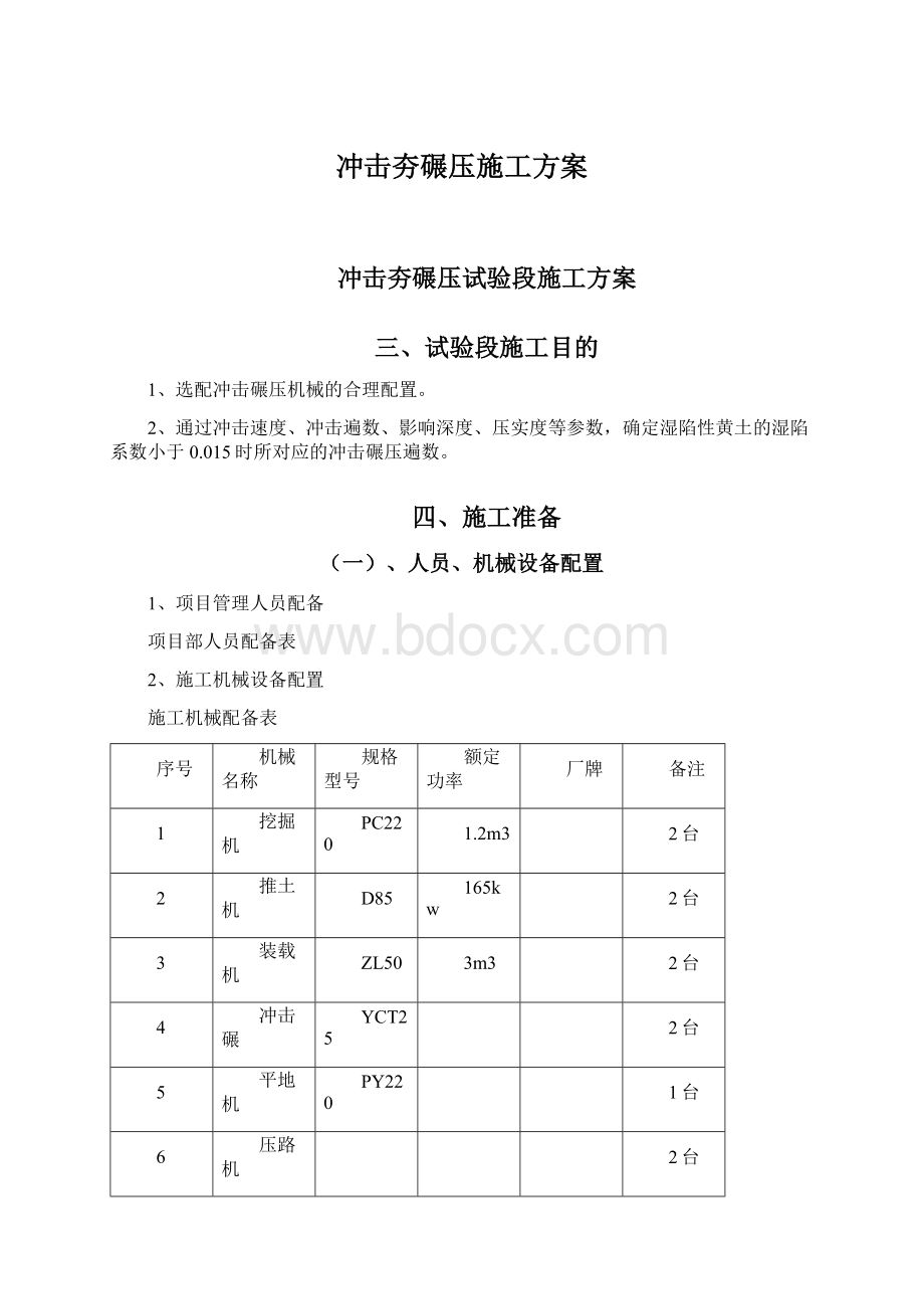 冲击夯碾压施工方案文档格式.docx