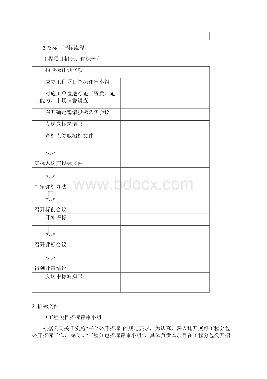 工程项目招标 评标 定标办法和流程.docx_第2页