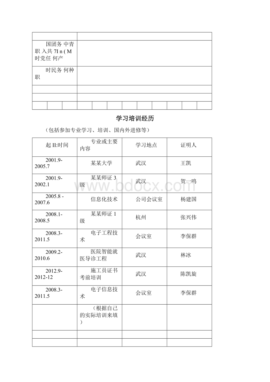 职称评审表填写样本Word格式.docx_第2页