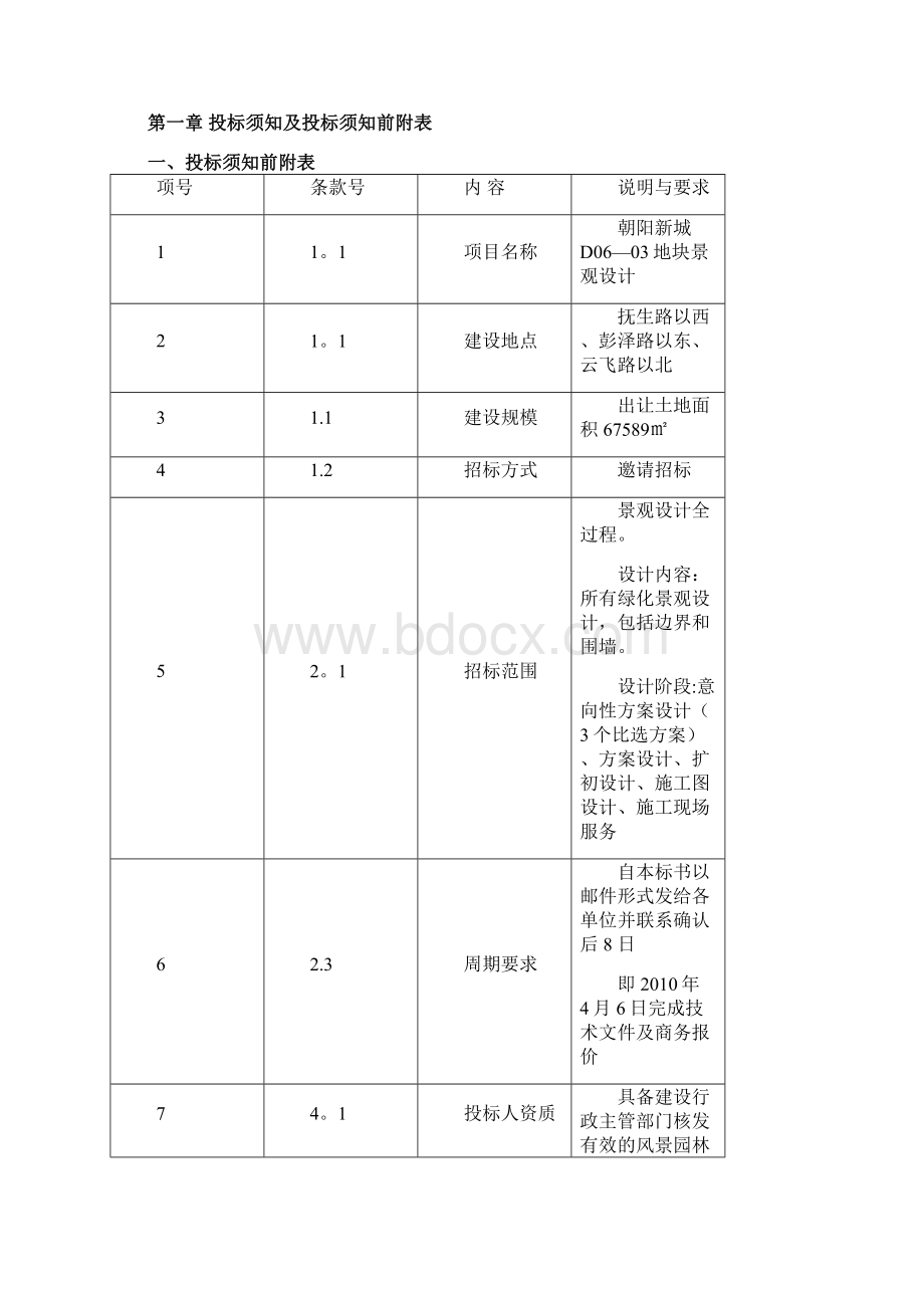 景观设计招标书超完整.docx_第2页