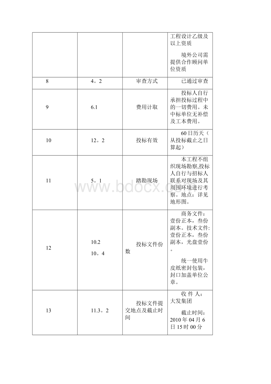 景观设计招标书超完整.docx_第3页