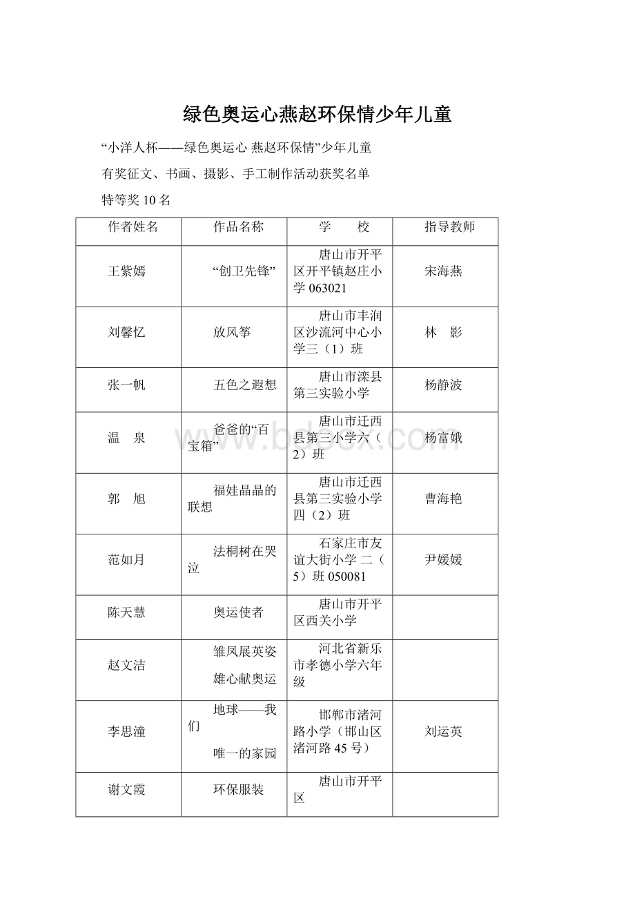 绿色奥运心燕赵环保情少年儿童文档格式.docx_第1页