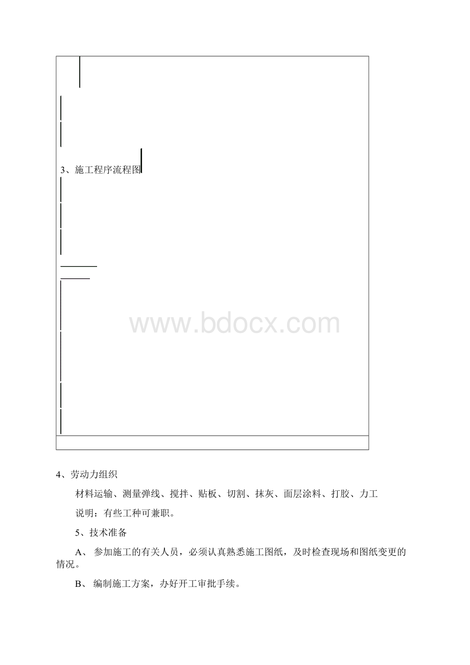 复合酚醛板施工方案.docx_第2页