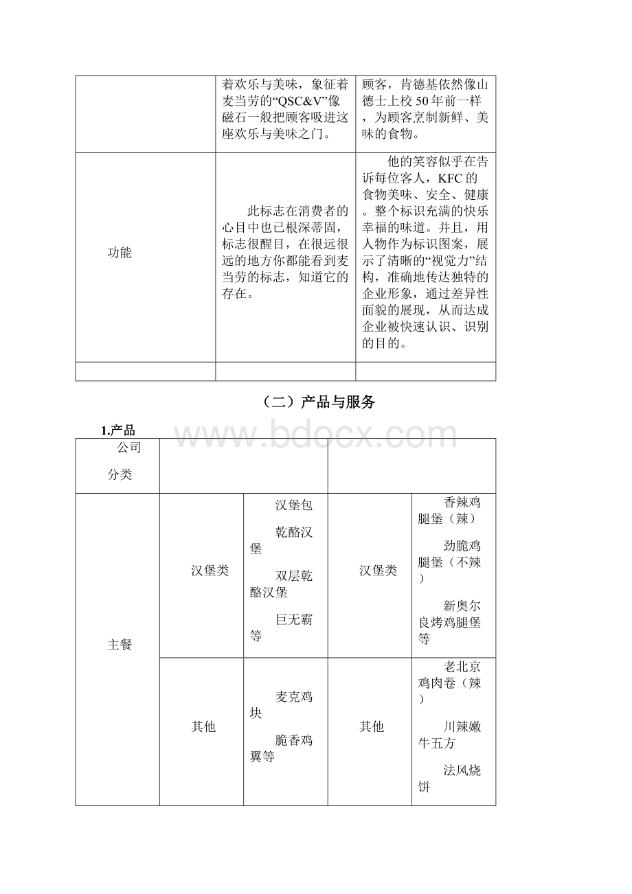 麦当劳与肯德基企业文化建设的比较完整版.docx_第3页