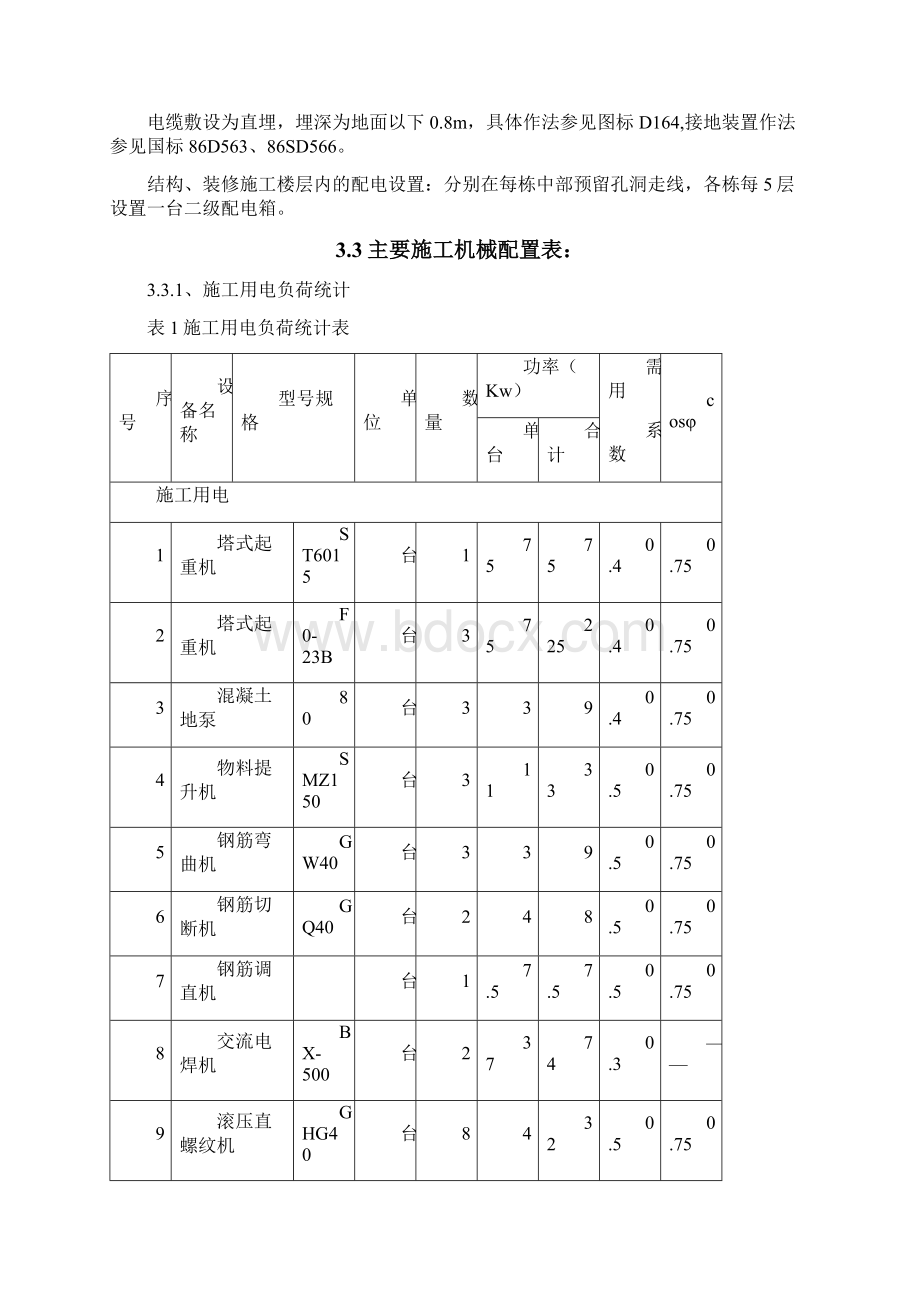 建筑设计太原市南堰住宅小区一期临时供电施工方案.docx_第3页