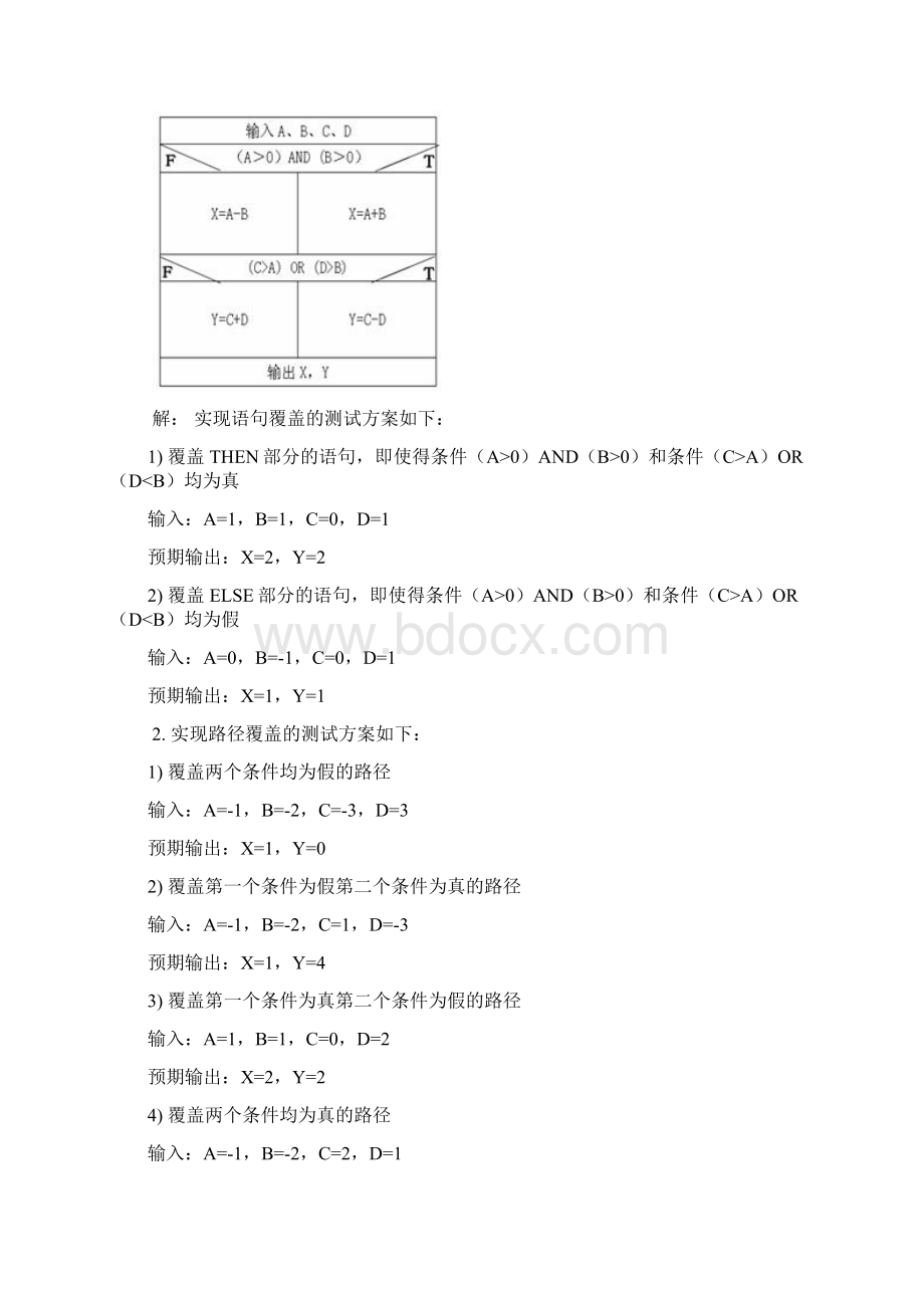 软件工程考试题.docx_第3页