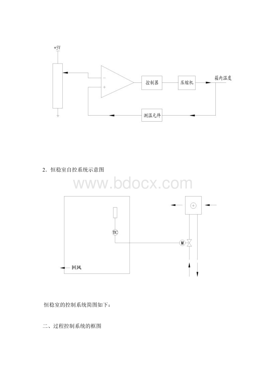 过程控制技术教案.docx_第3页