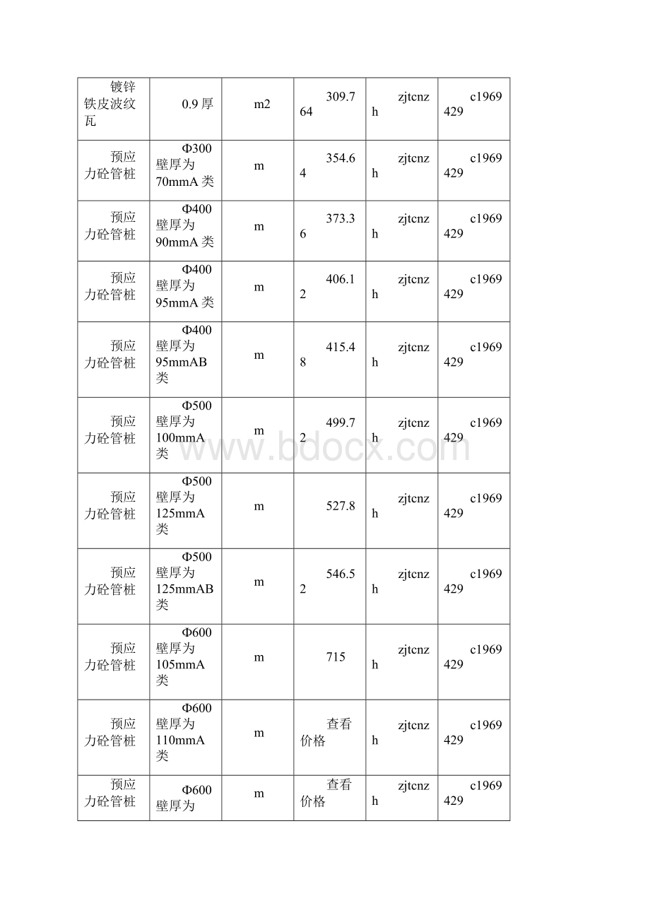 湖北信息价最新最全湖北工程造价信息网信息价下载造价通.docx_第2页