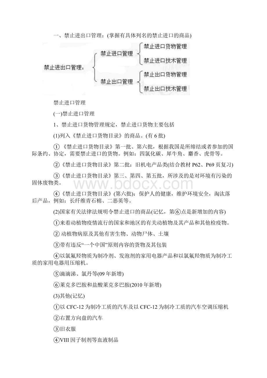 报关员资格考试 复习讲义 第二章.docx_第3页