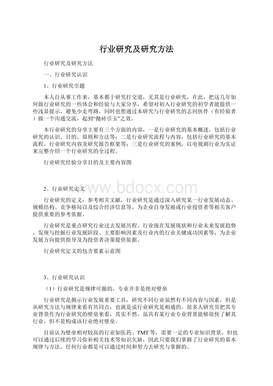 行业研究及研究方法Word文件下载.docx_第1页