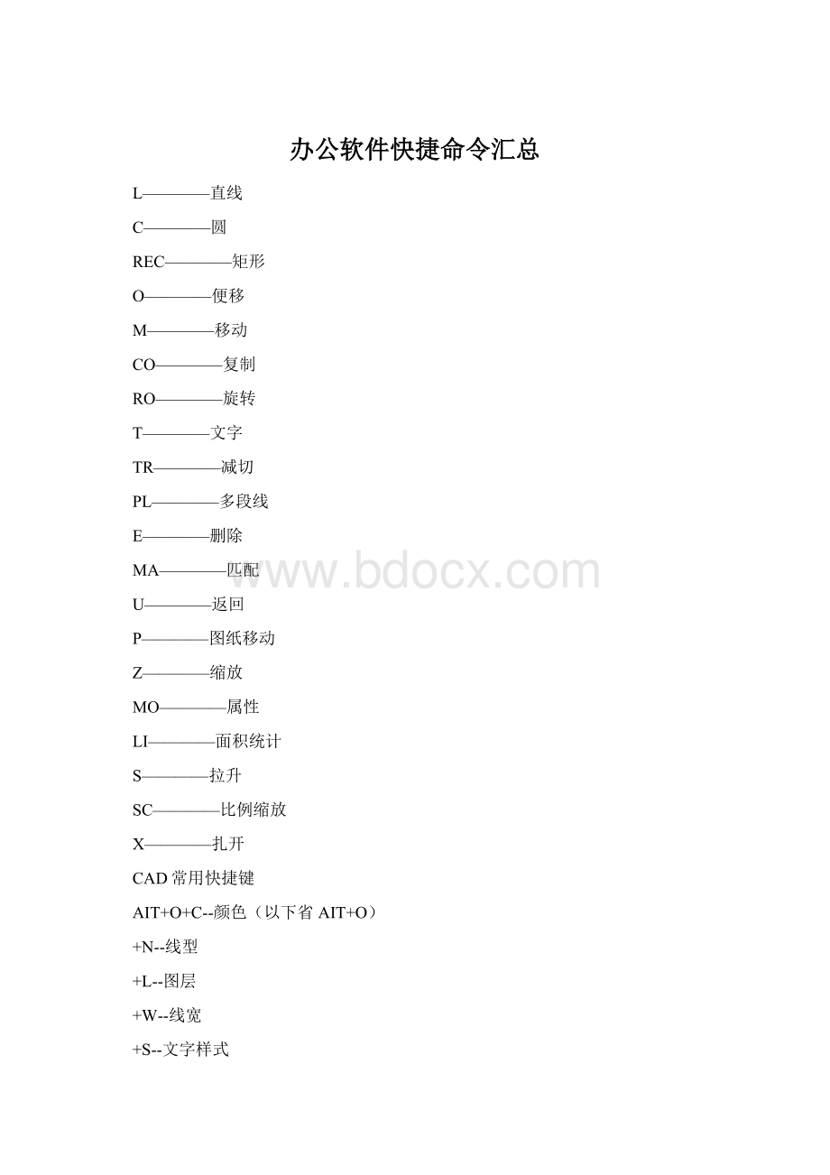 办公软件快捷命令汇总Word下载.docx