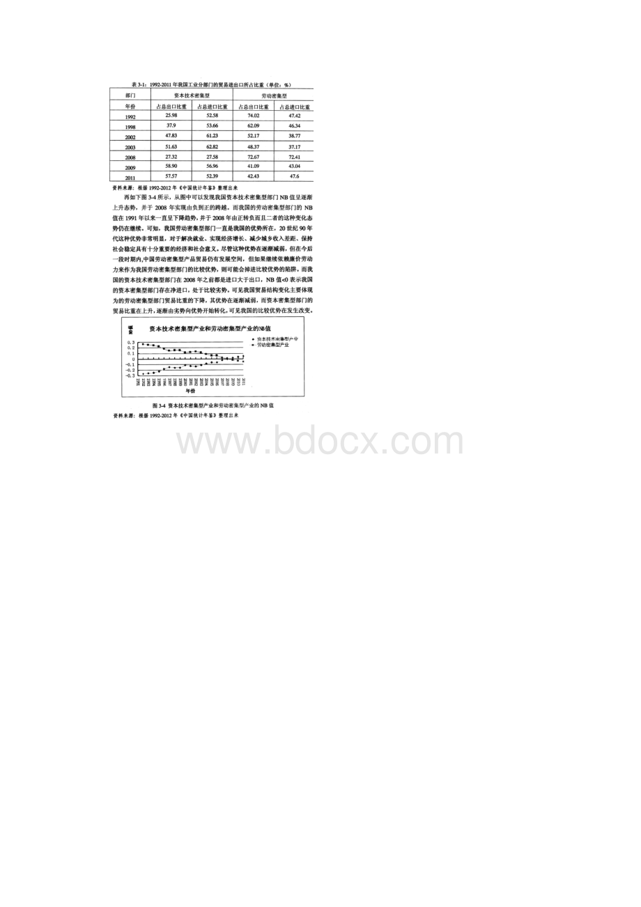 对外贸易结构变化与就业结构变化的现状分析.docx_第3页