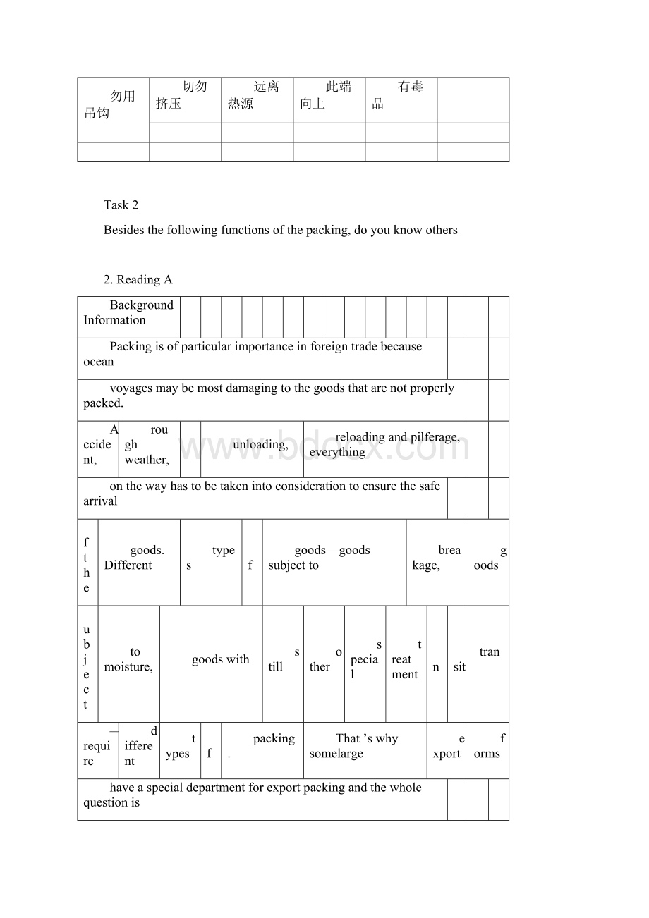 新职业英语经贸英语教案docx.docx_第2页