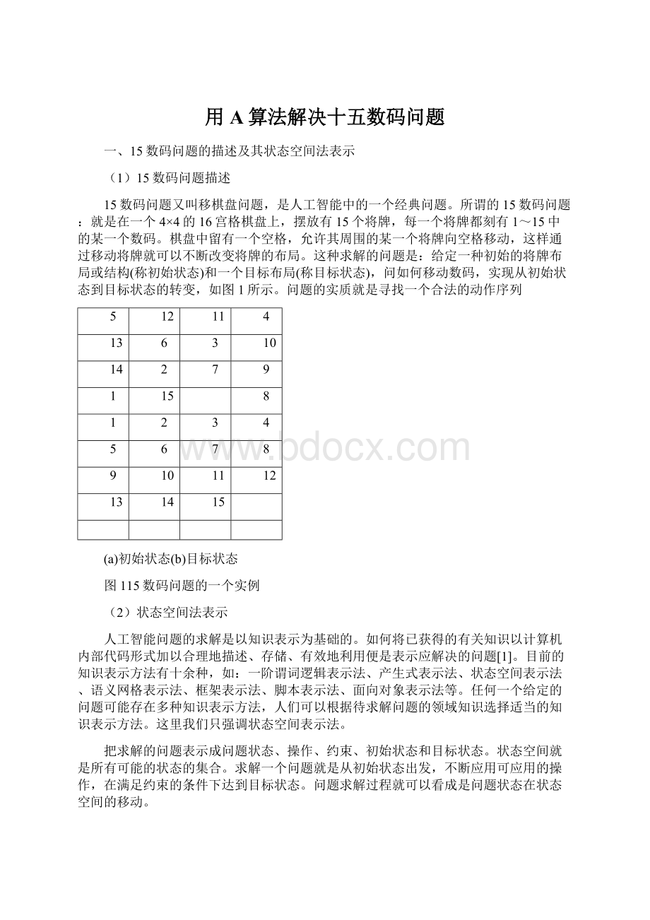 用A算法解决十五数码问题.docx_第1页