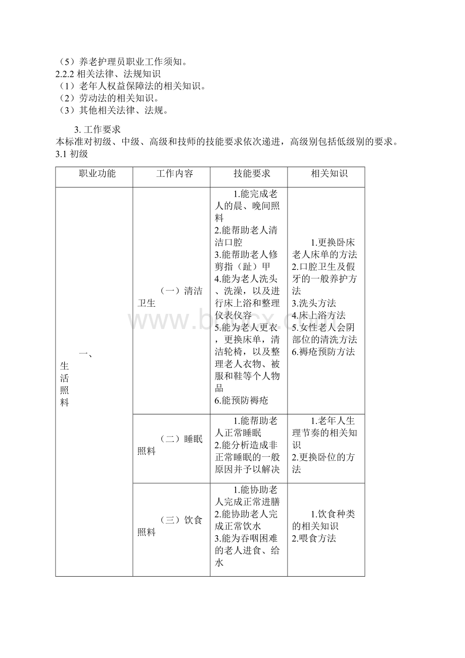 养老护理员国家职业标准详.docx_第3页