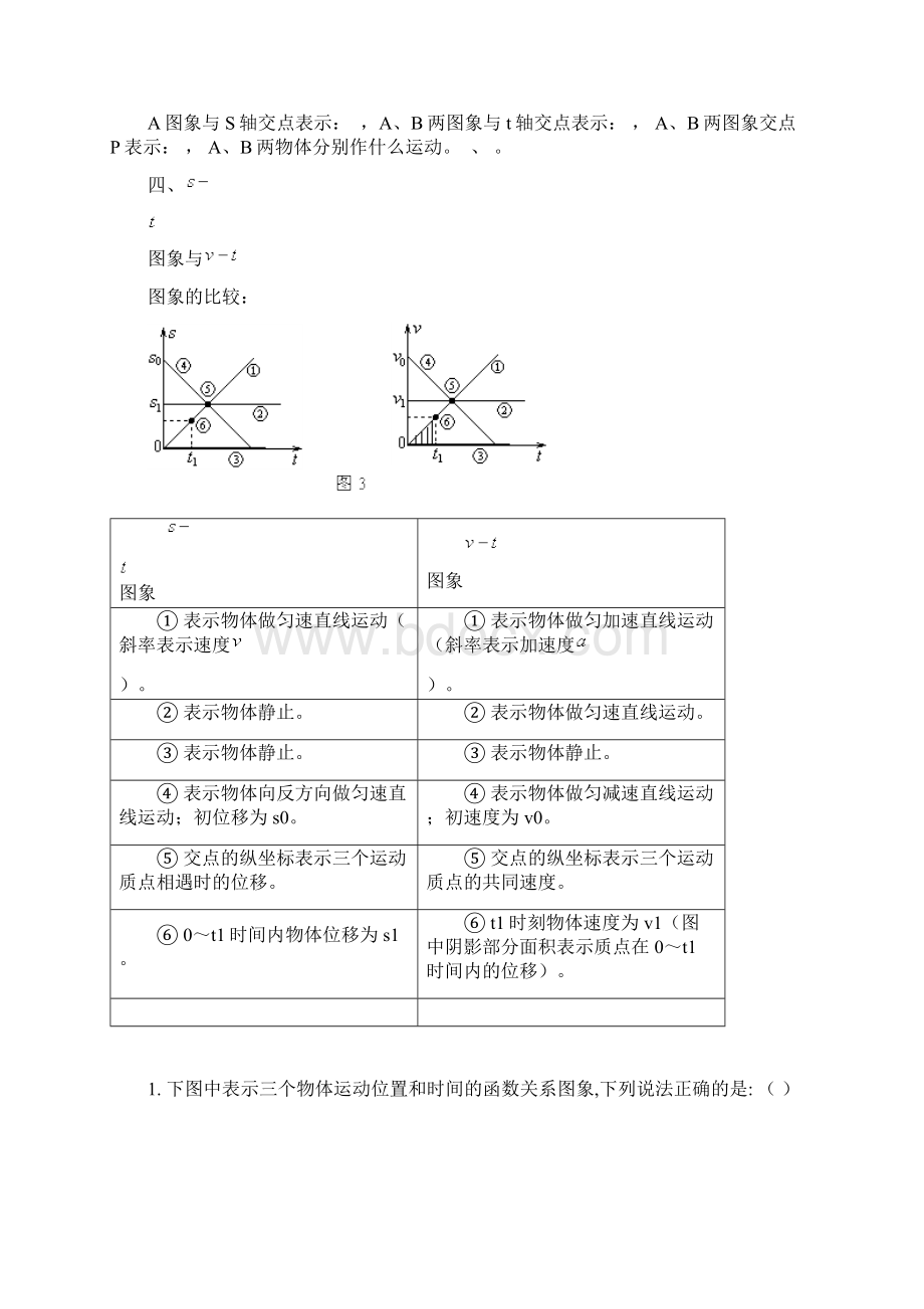 高一物理运动图像问题专题讲解Word文档格式.docx_第3页