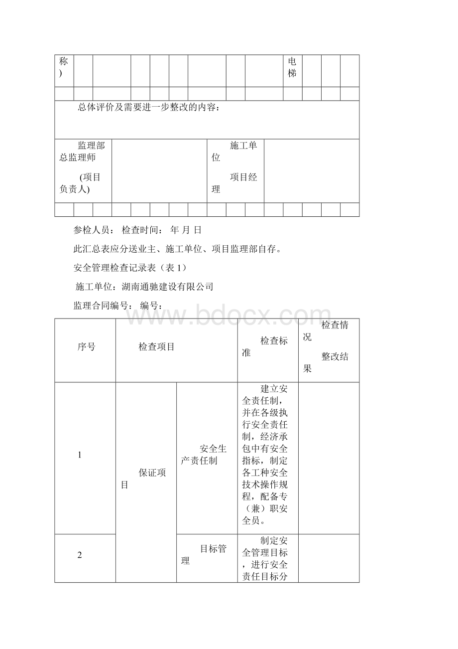 工程监理安全检查记录表8859.docx_第2页