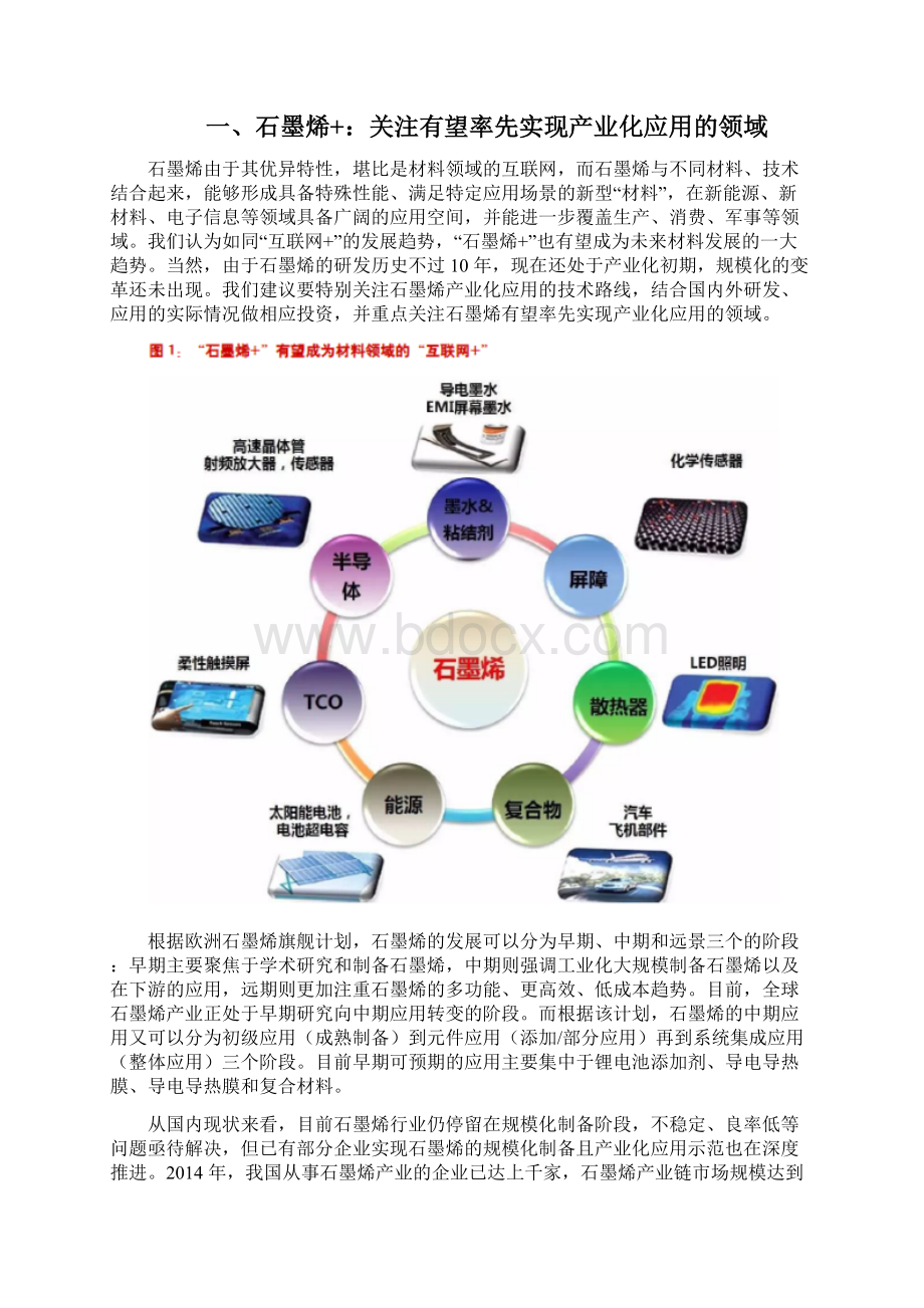 石墨烯行业分析报告Word文件下载.docx_第2页