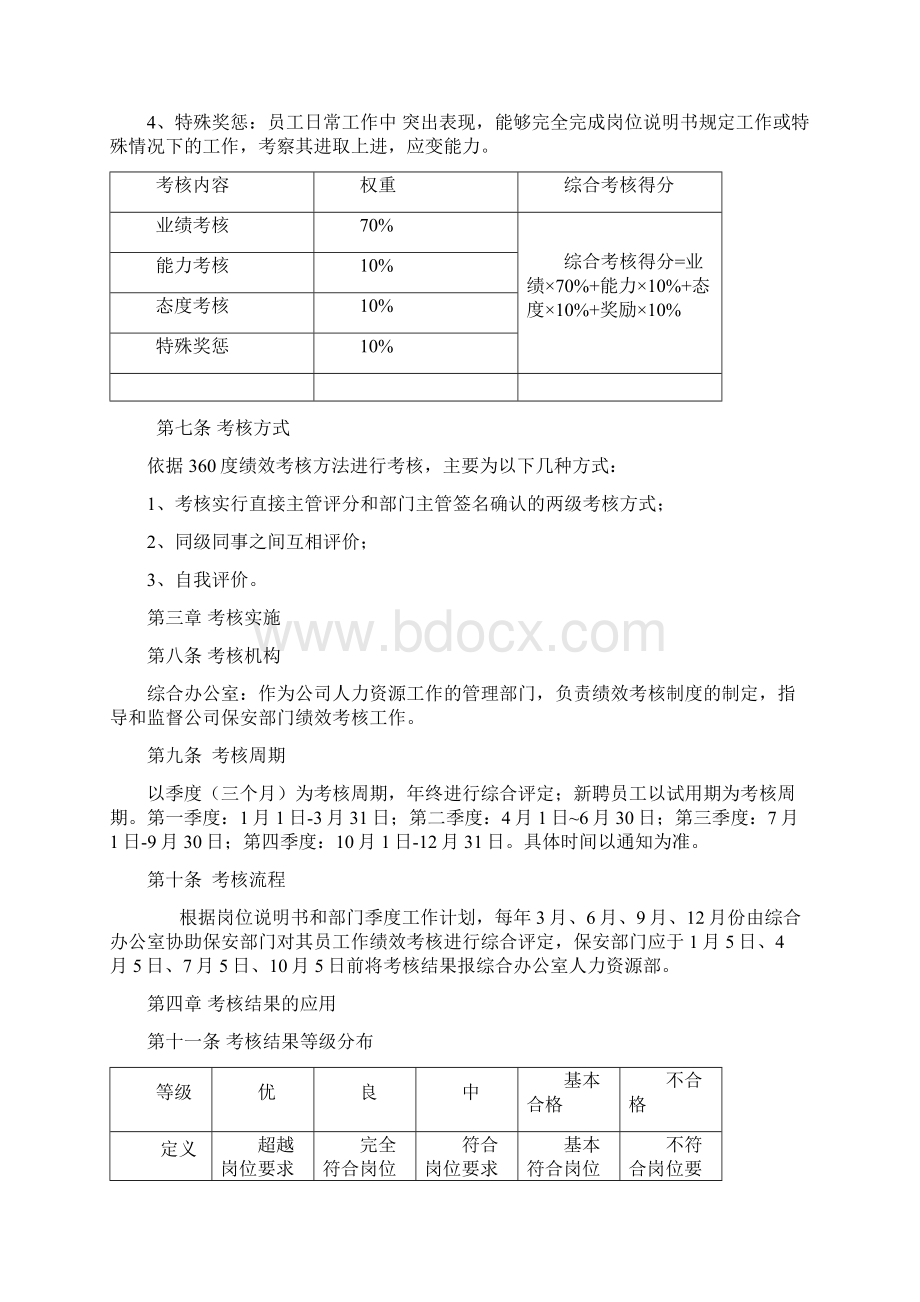 保安绩效考核方案.docx_第2页