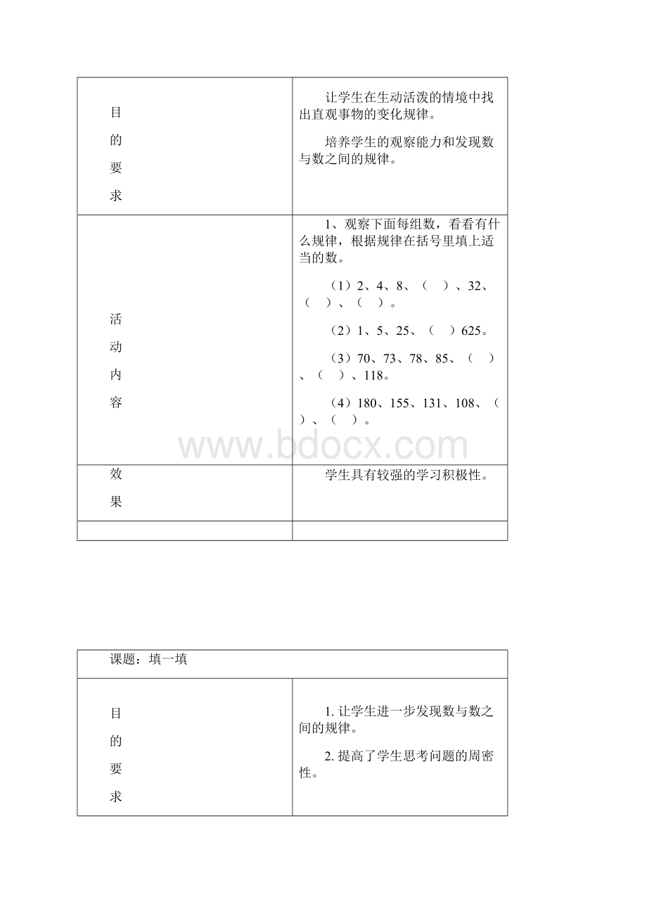 小学三年段趣味数学 活动记录.docx_第2页