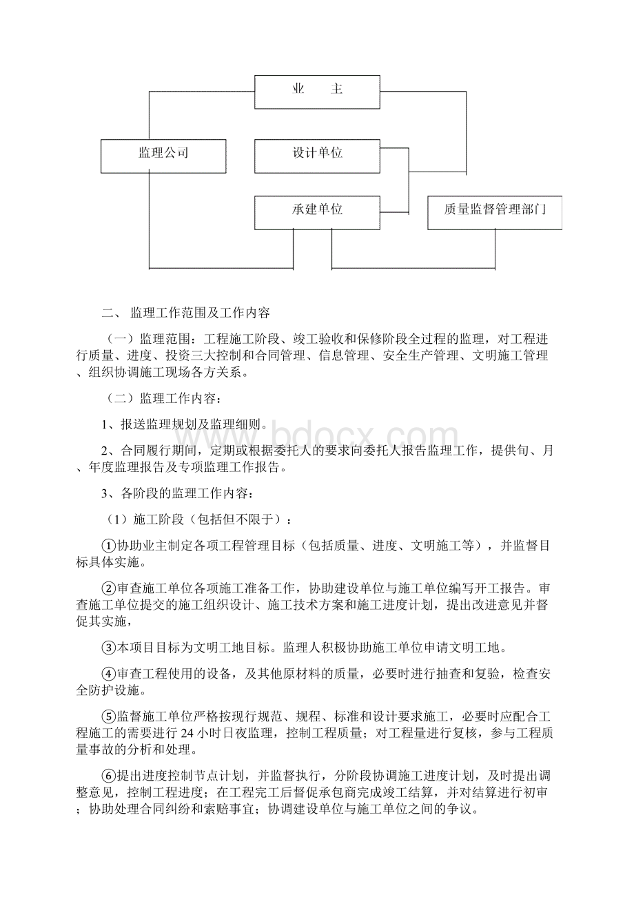 附属工程监理规划1.docx_第3页