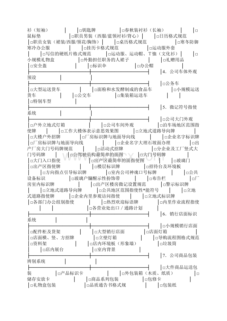 商业VI设计协议合同书范文Word格式文档下载.docx_第3页