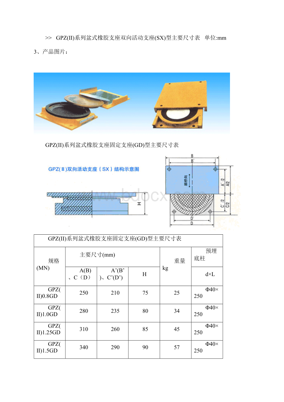 GPZII盆式橡胶支座Word文档格式.docx_第2页