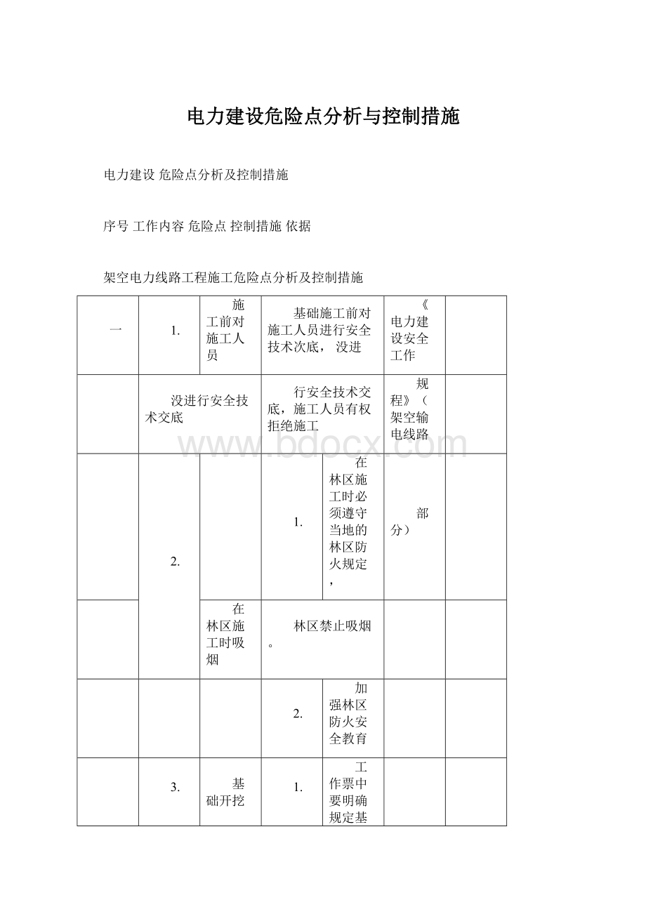 电力建设危险点分析与控制措施.docx_第1页