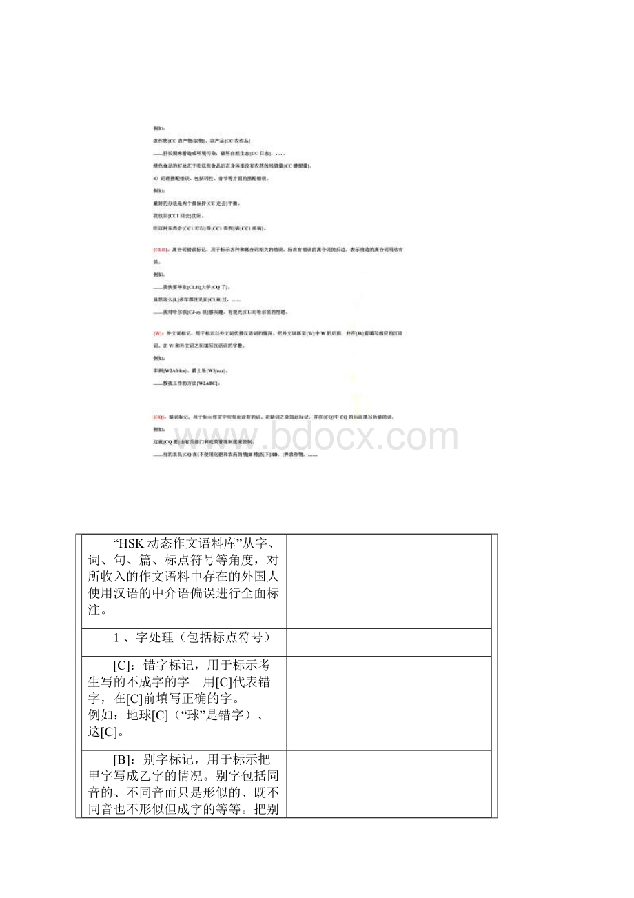 HSK语料库体例说明.docx_第2页