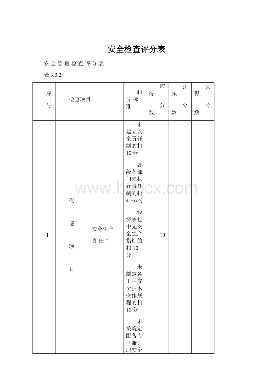 安全检查评分表Word文档下载推荐.docx