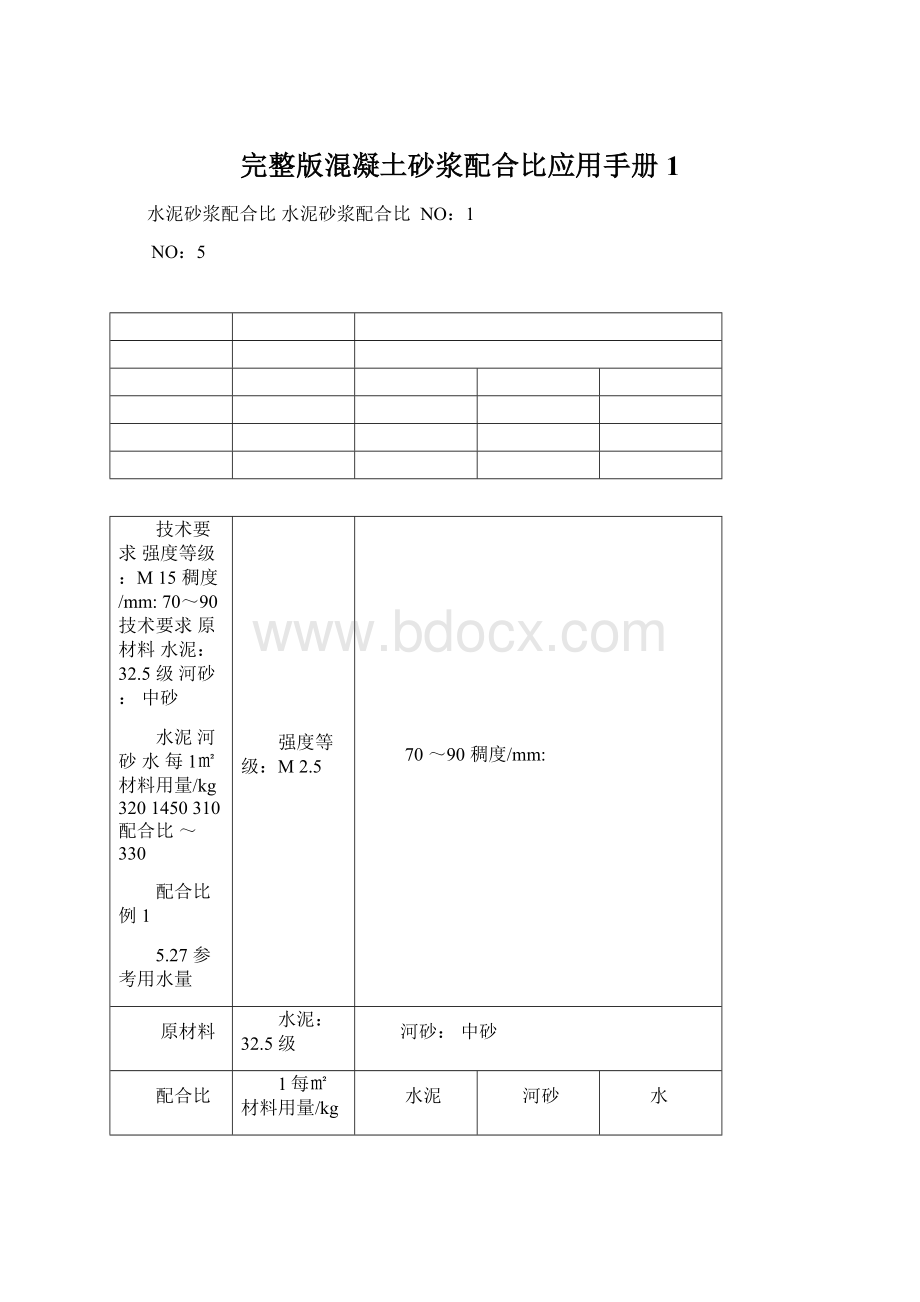 完整版混凝土砂浆配合比应用手册1.docx_第1页