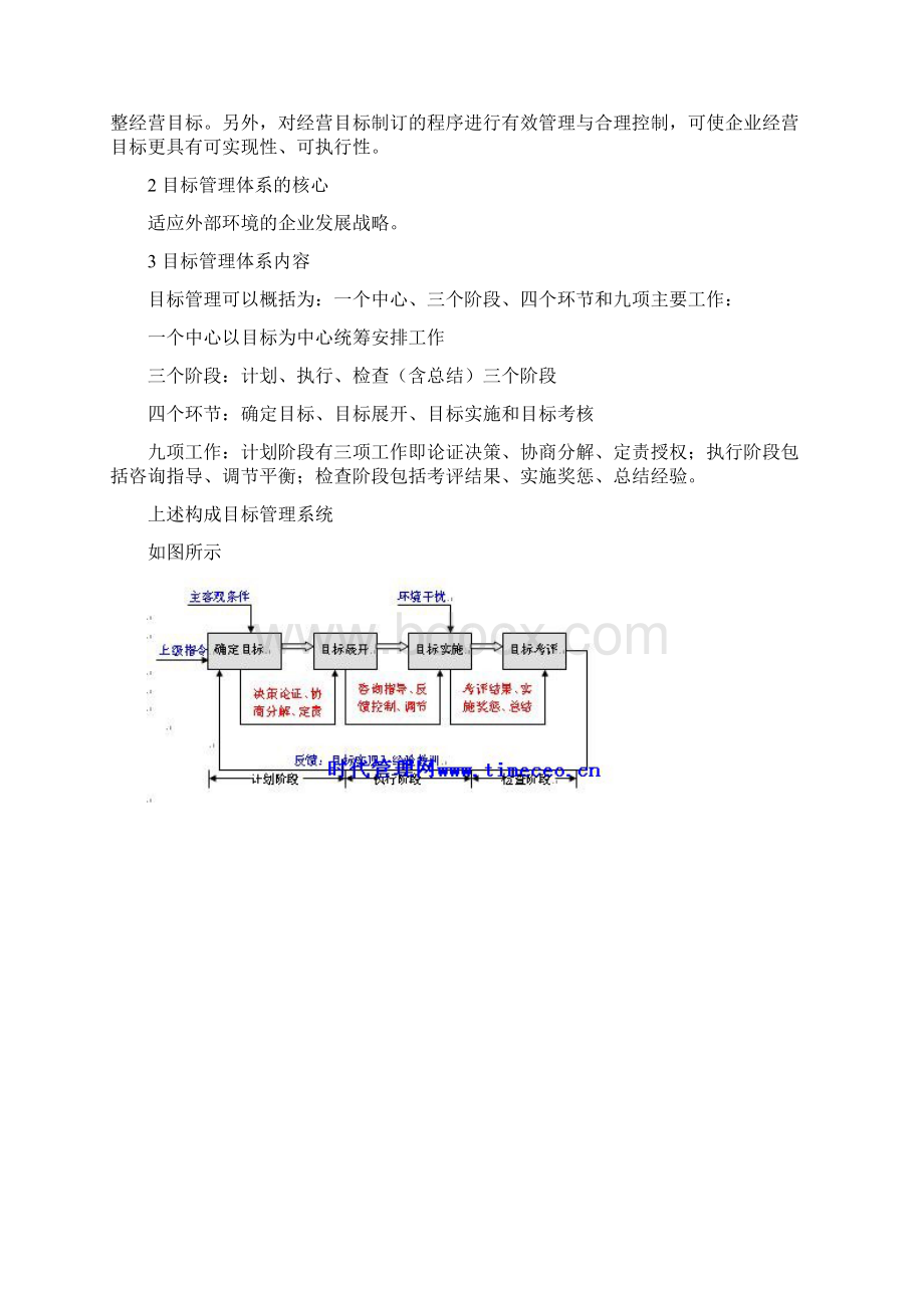 企业目标管理体系Word文件下载.docx_第3页