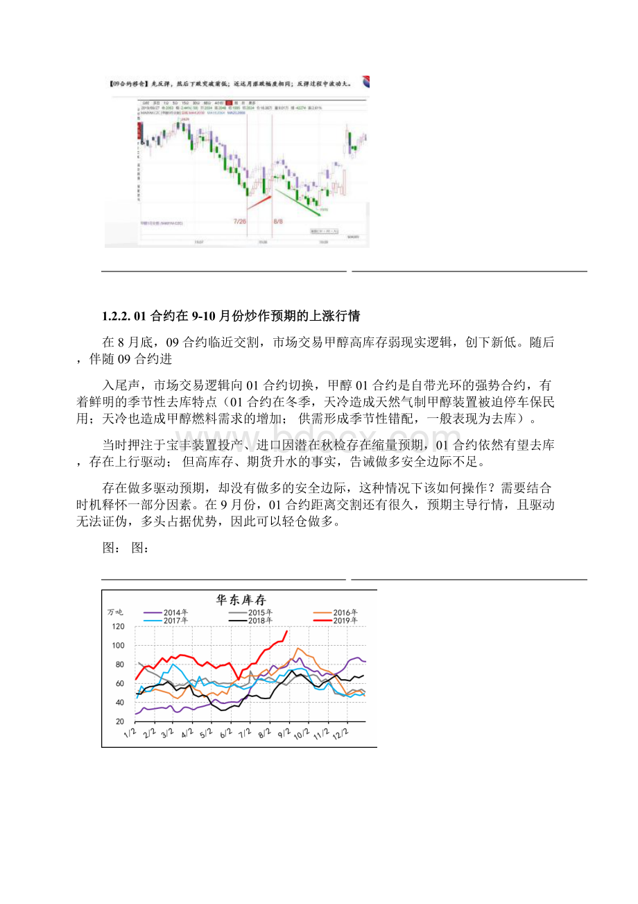 甲醇年报Word格式文档下载.docx_第3页