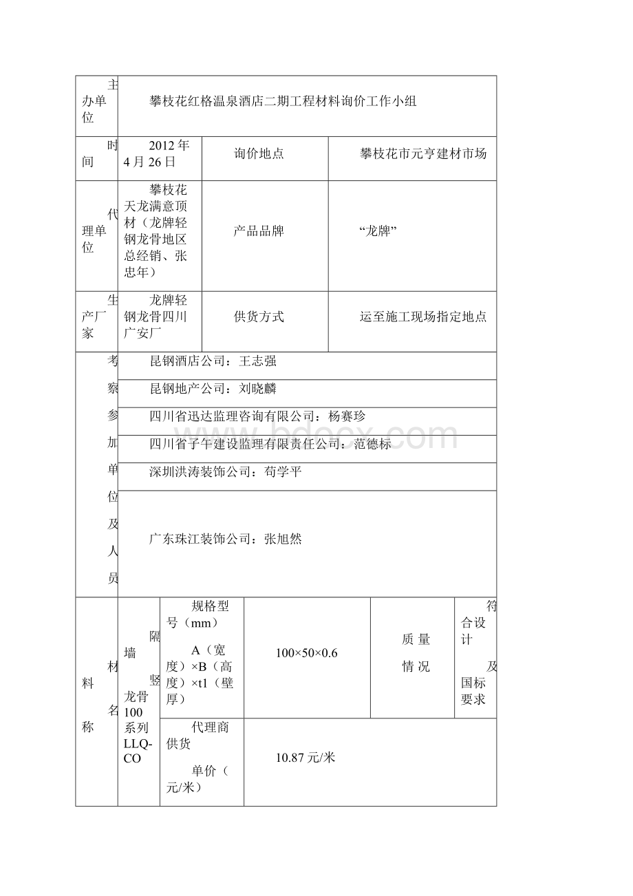 红格温泉酒店二期工程装饰材料考察报告0430修改Word格式文档下载.docx_第2页