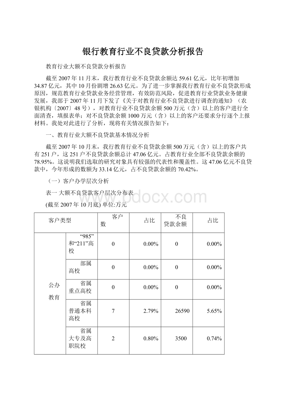 银行教育行业不良贷款分析报告文档格式.docx_第1页