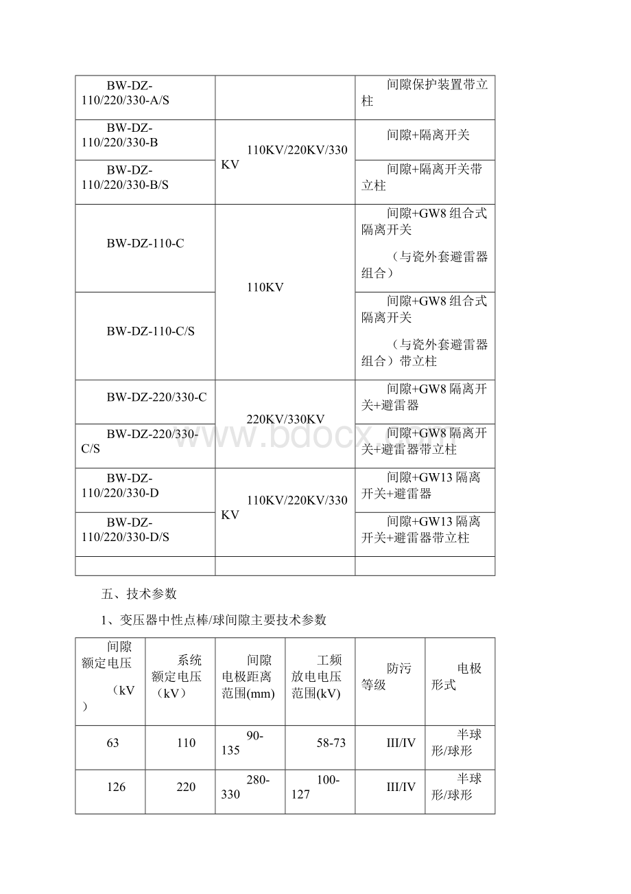 BWDZ河北博为电气变压器中性点保护装置.docx_第3页