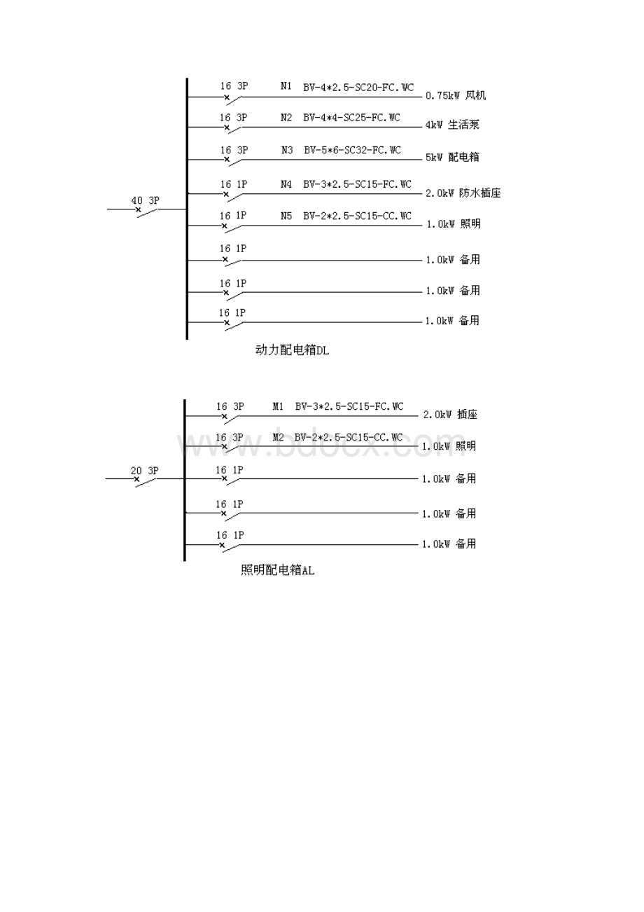 电气造价员实务内部资料.docx_第3页