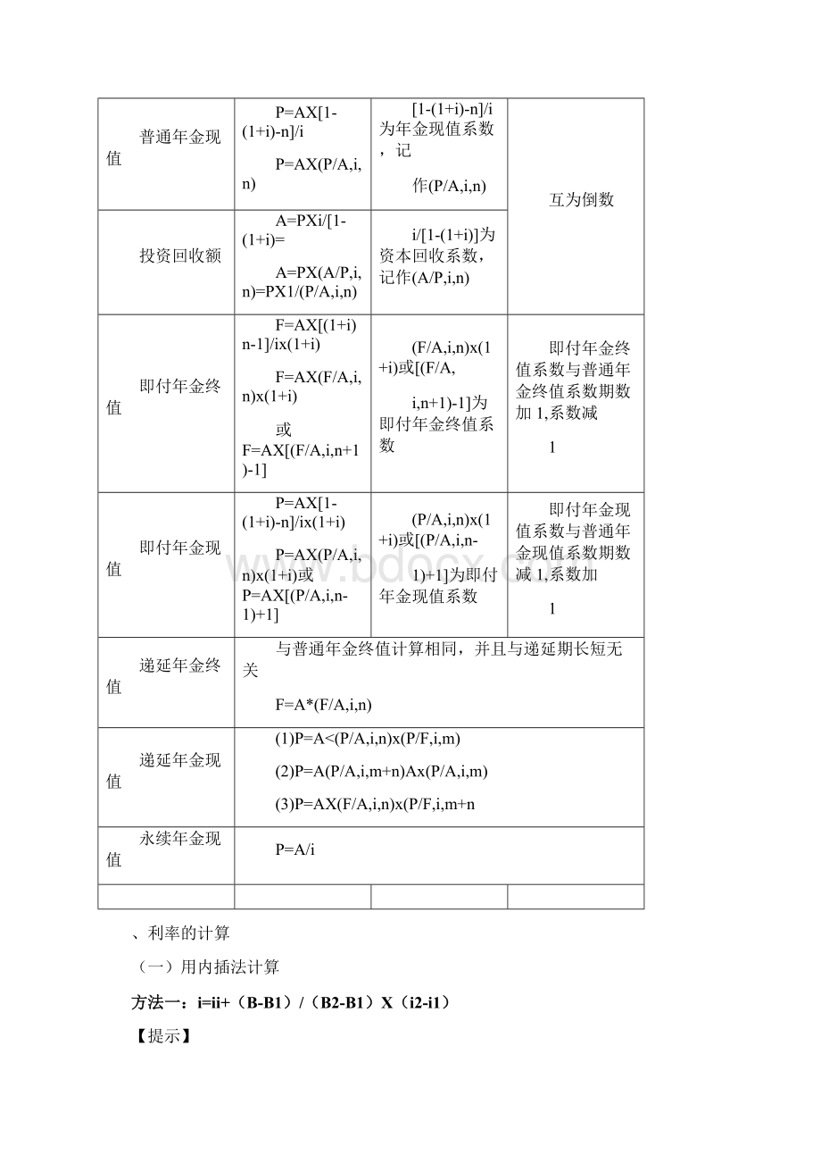 中级财务管理公式汇总全Word格式.docx_第2页