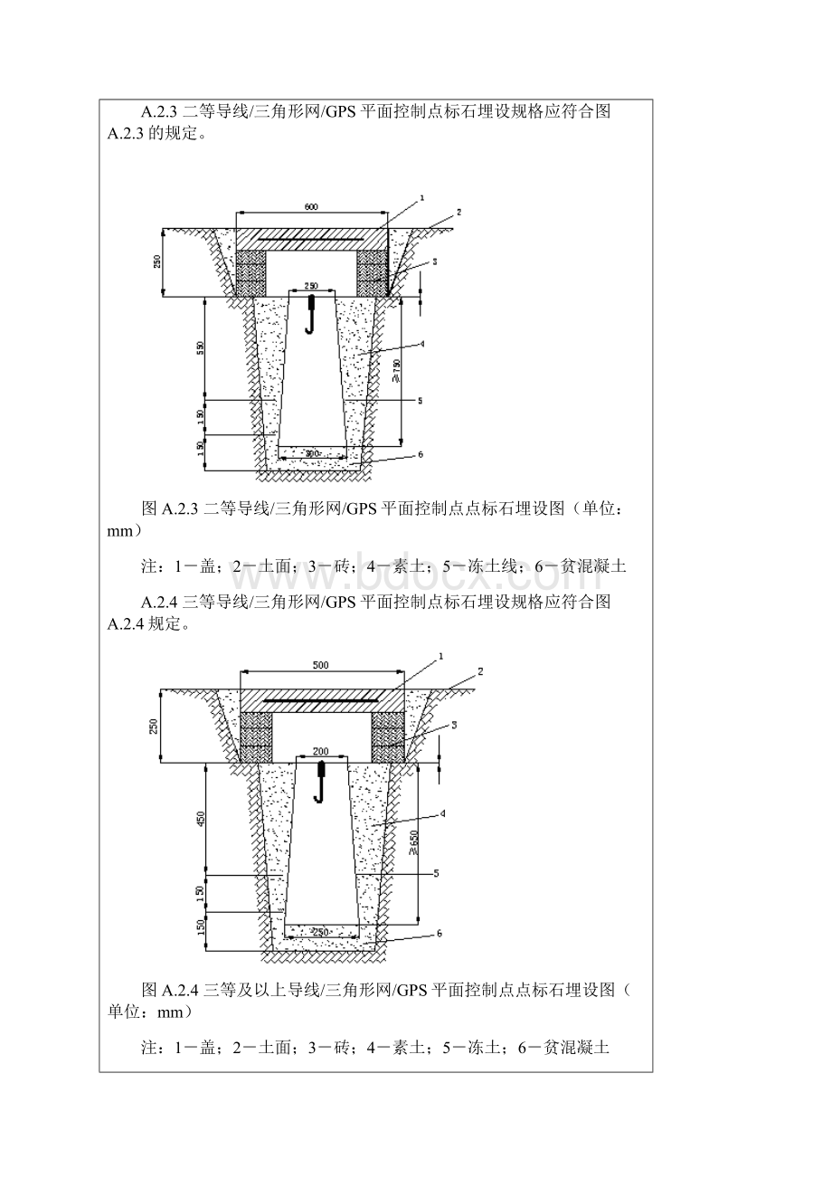 控制点埋石标准.docx_第3页