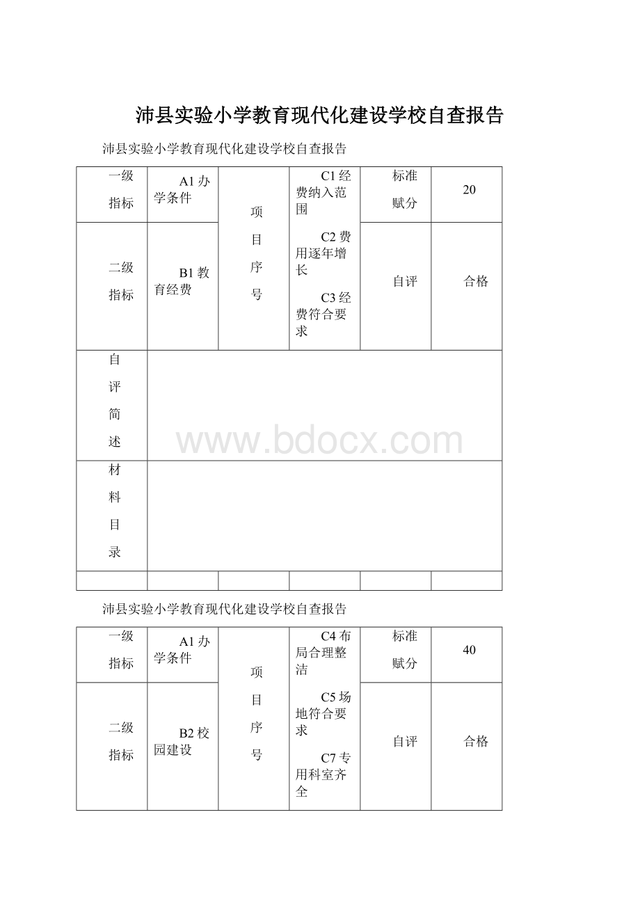 沛县实验小学教育现代化建设学校自查报告.docx