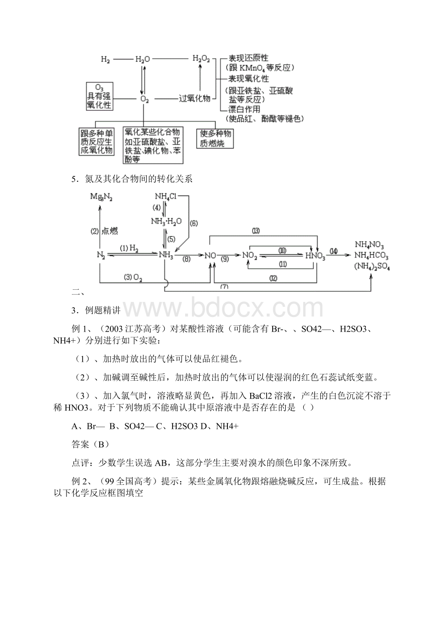 课程考点26 习题课 无机物的推断.docx_第3页